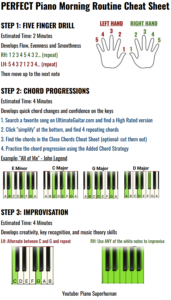 PERFECT Piano Morning Routine Cheat Sheets - Piano University